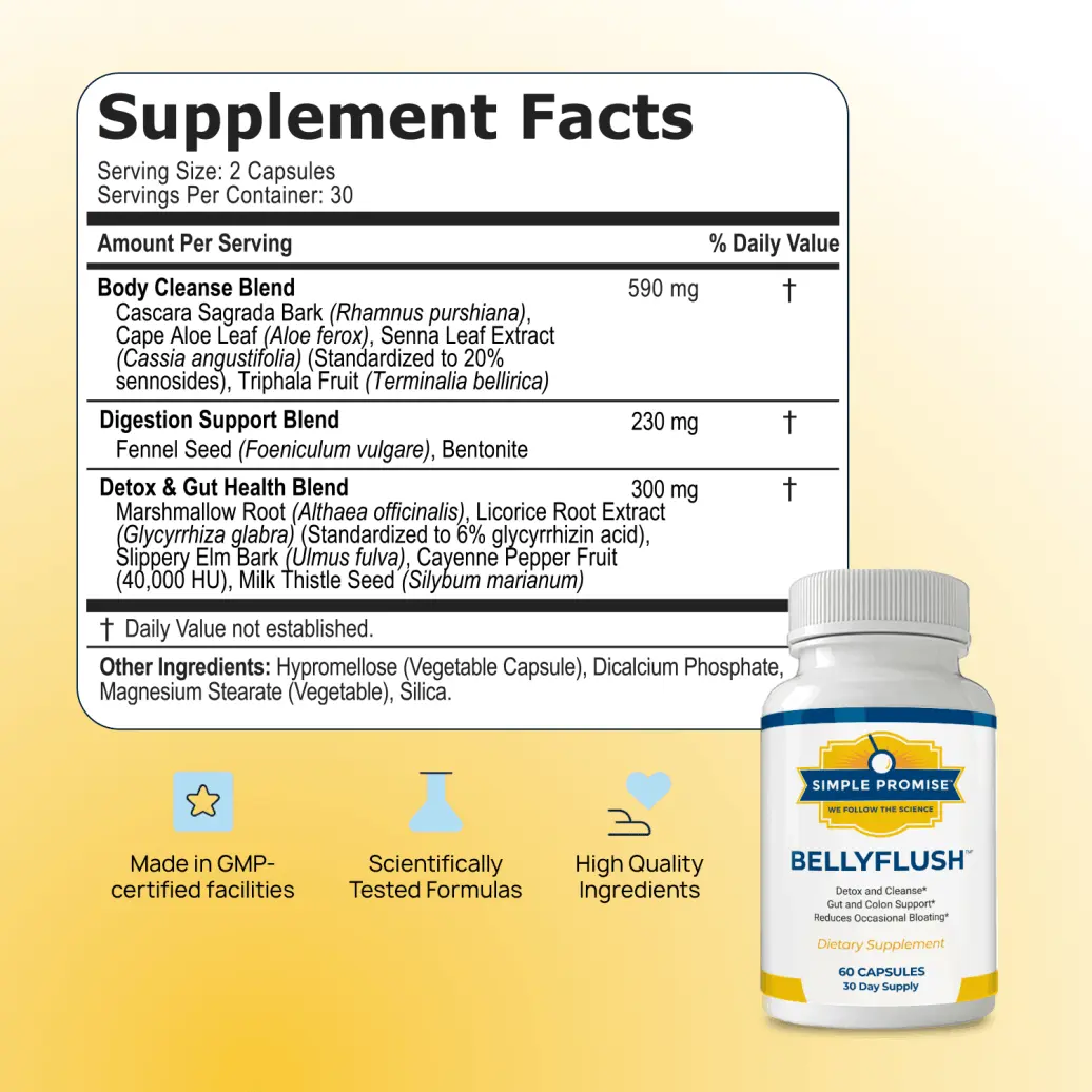 BellyFlush ingredients